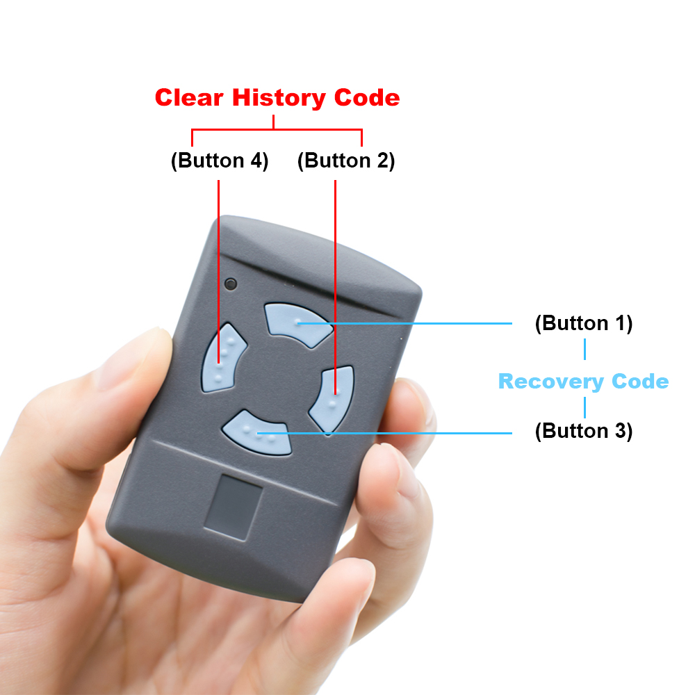 HSE2、HSE4、HSM2、HSM4 868MHz ガレー - Diy Electronics Button のレビューと価格