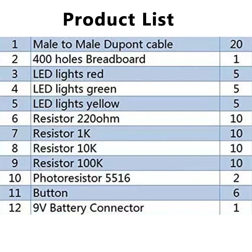 Arduino R3ボード用電子DIYスターターキット、ミニ - Diy Electronics Lab のレビューと価格