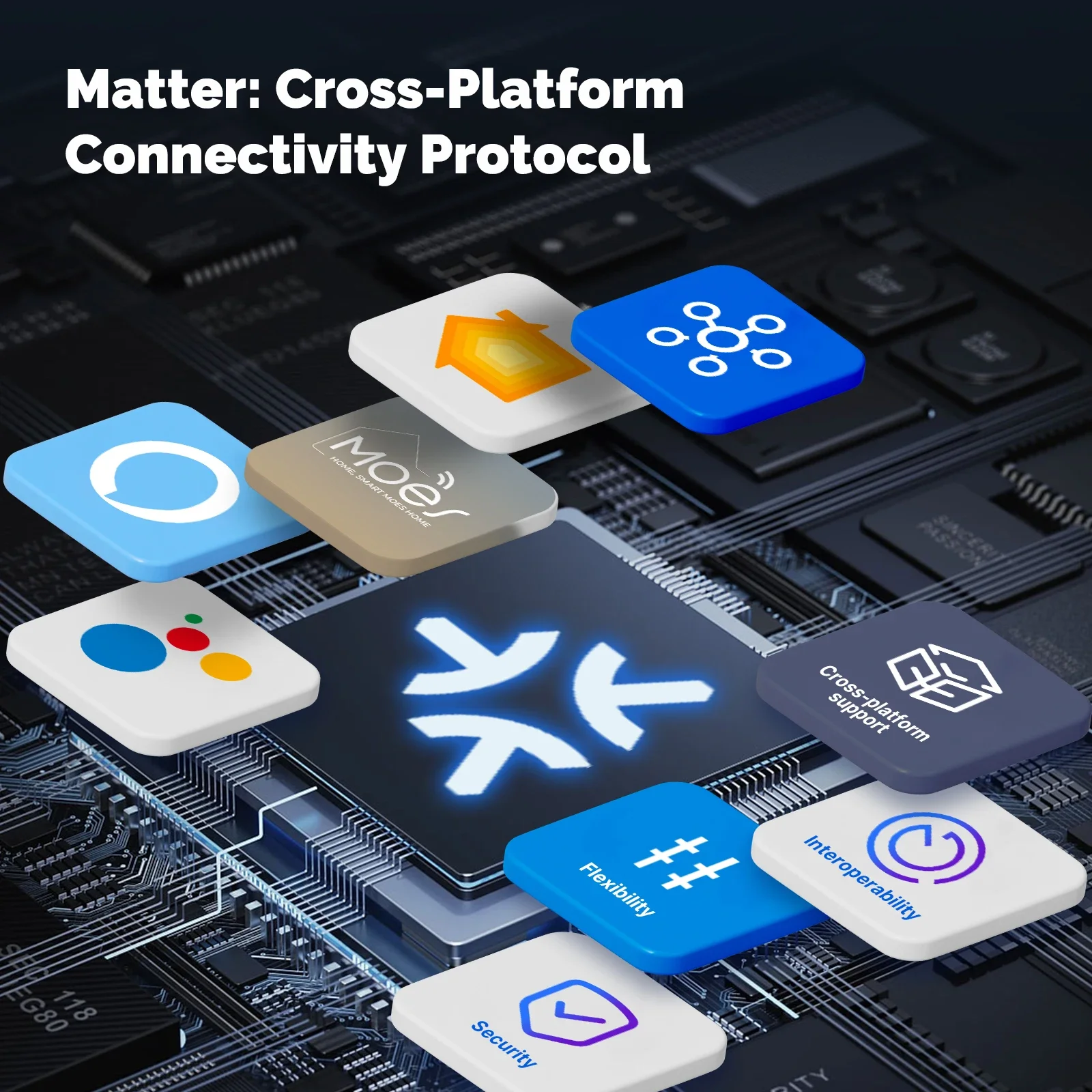 MOES Matter Tuya WiFi スマート ライト - Diy Electronics Button のレビューと価格