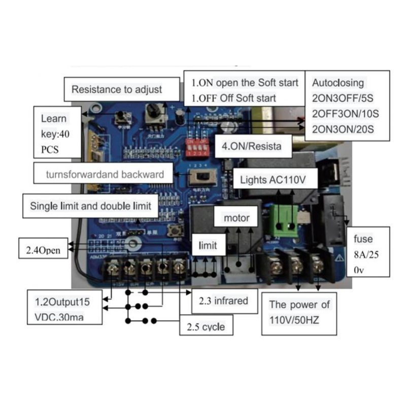 リモコン式スライドドア開閉機マザーボード、汎用電動ドアコント - Diy Electronics Button のレビューと価格
